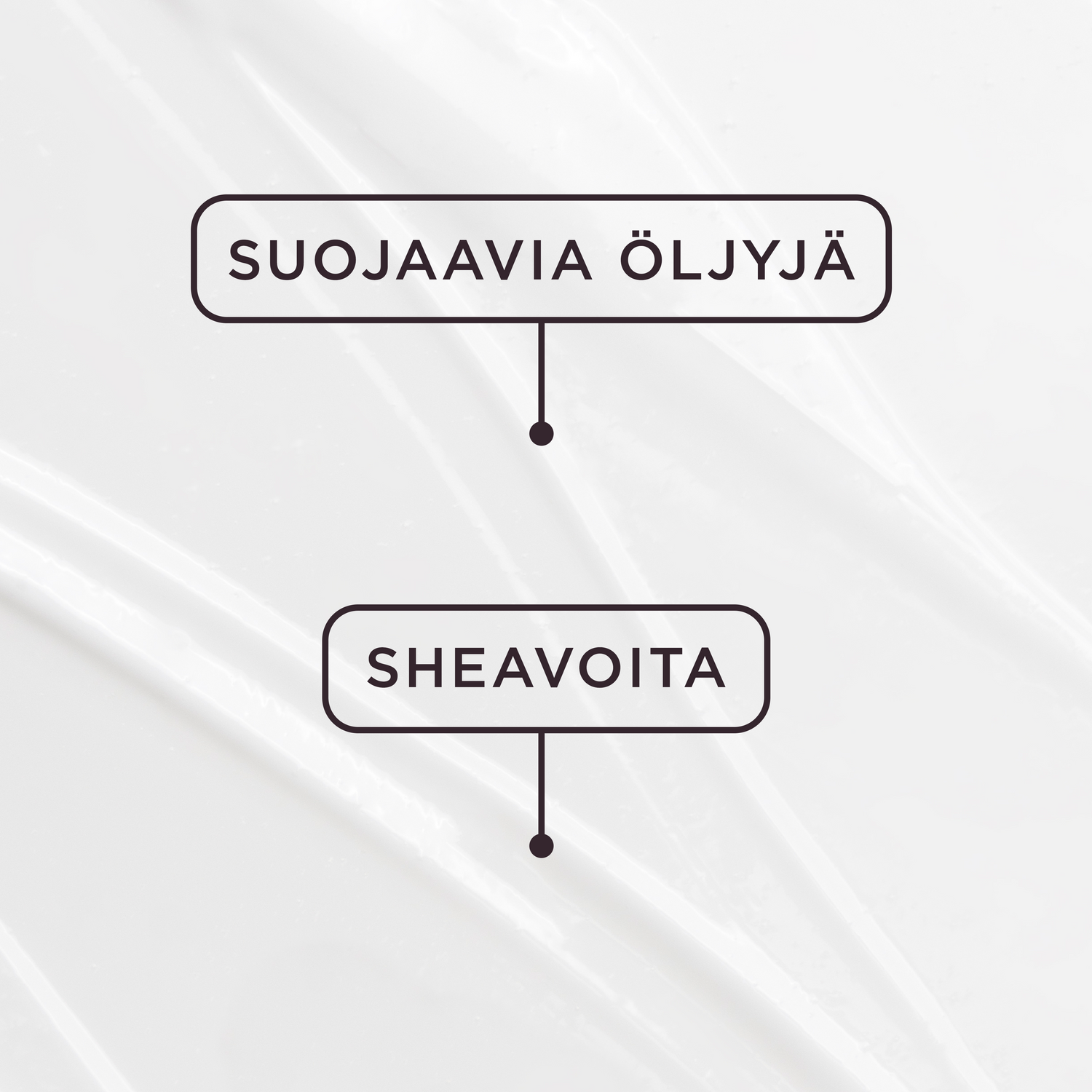 ACO Face DC Caring 3+3 Day Cream 50 ml Hajusteeton