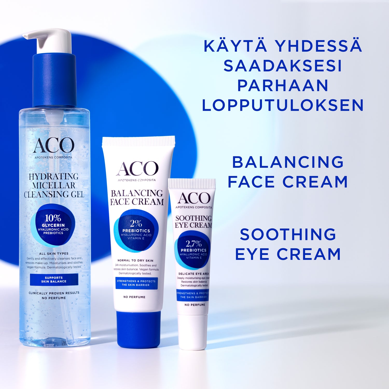 ACO Face Hydrating Micellar Cleansing Gel