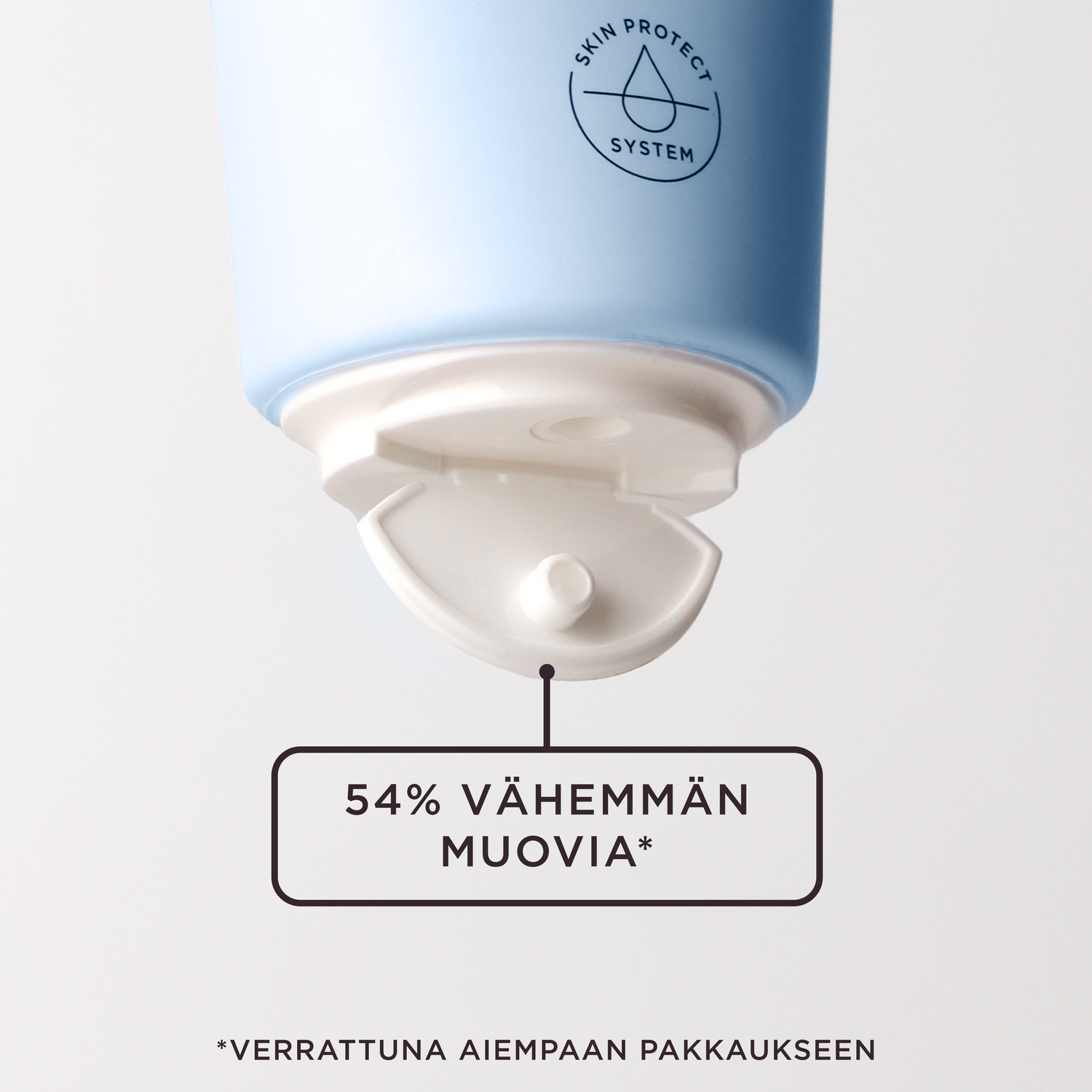 ACO Face DC Moisturising Day Cream 50 ml Hajusteeton