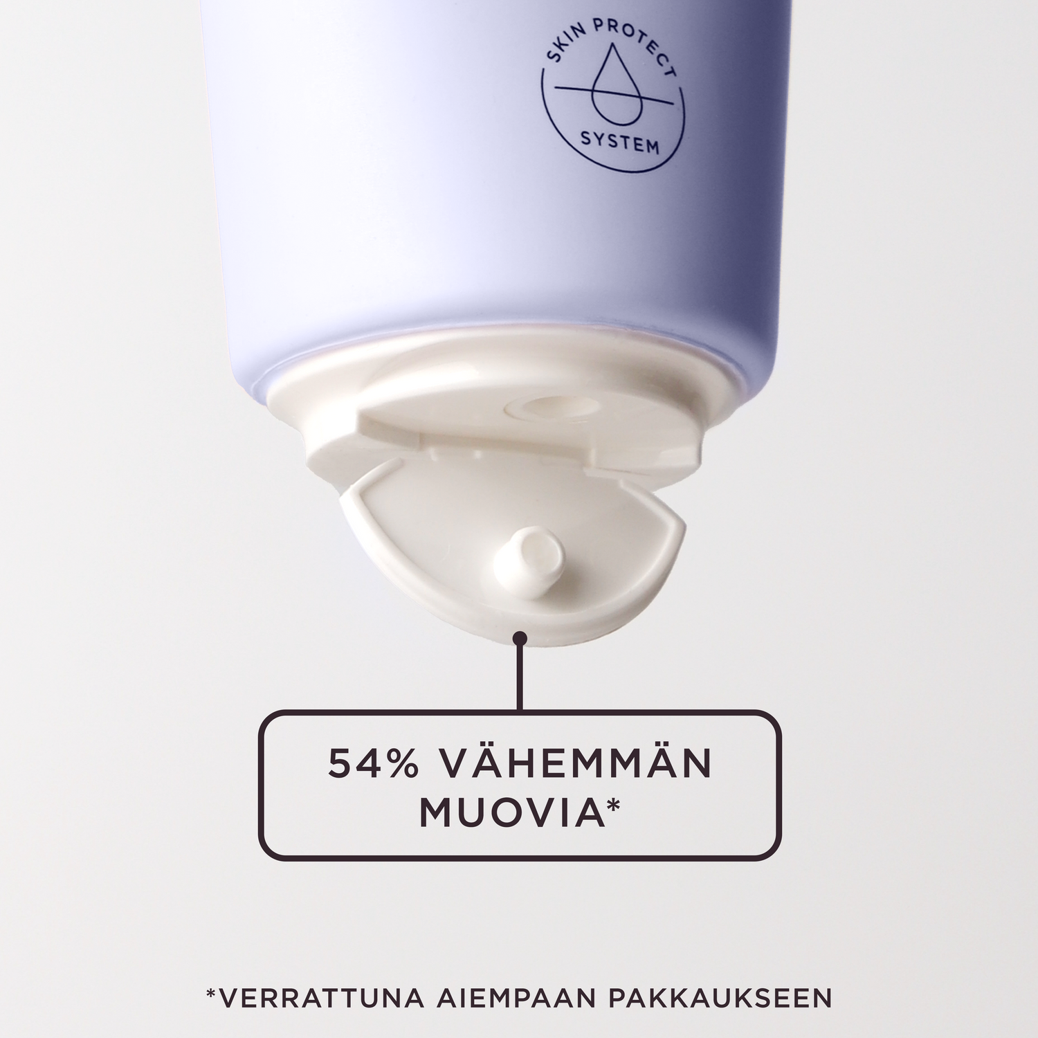 ACO Face DC Anti Age Revitalising Night Cream 50 ml Hajusteeton