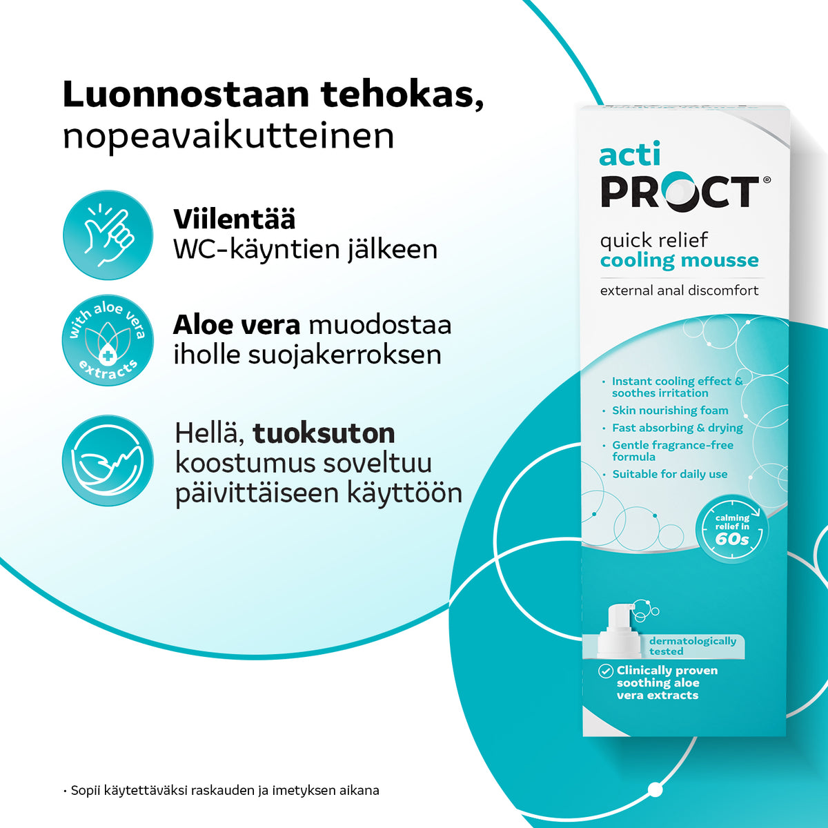 ActiProct Cooling Mousse 100 ml