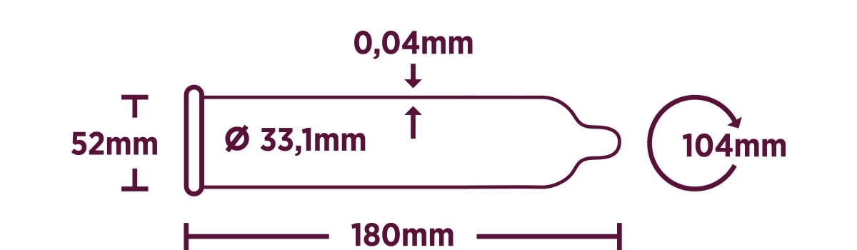 RFSU Beyond Thin Kondomi 10kpl