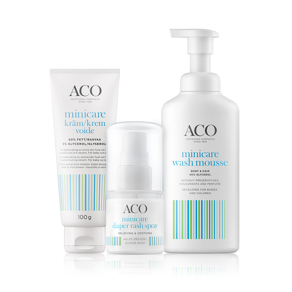 ACO Minicare