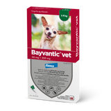 Bayvantic Vet enintään 4 kg painaville koirille - 40/200 mg/ml