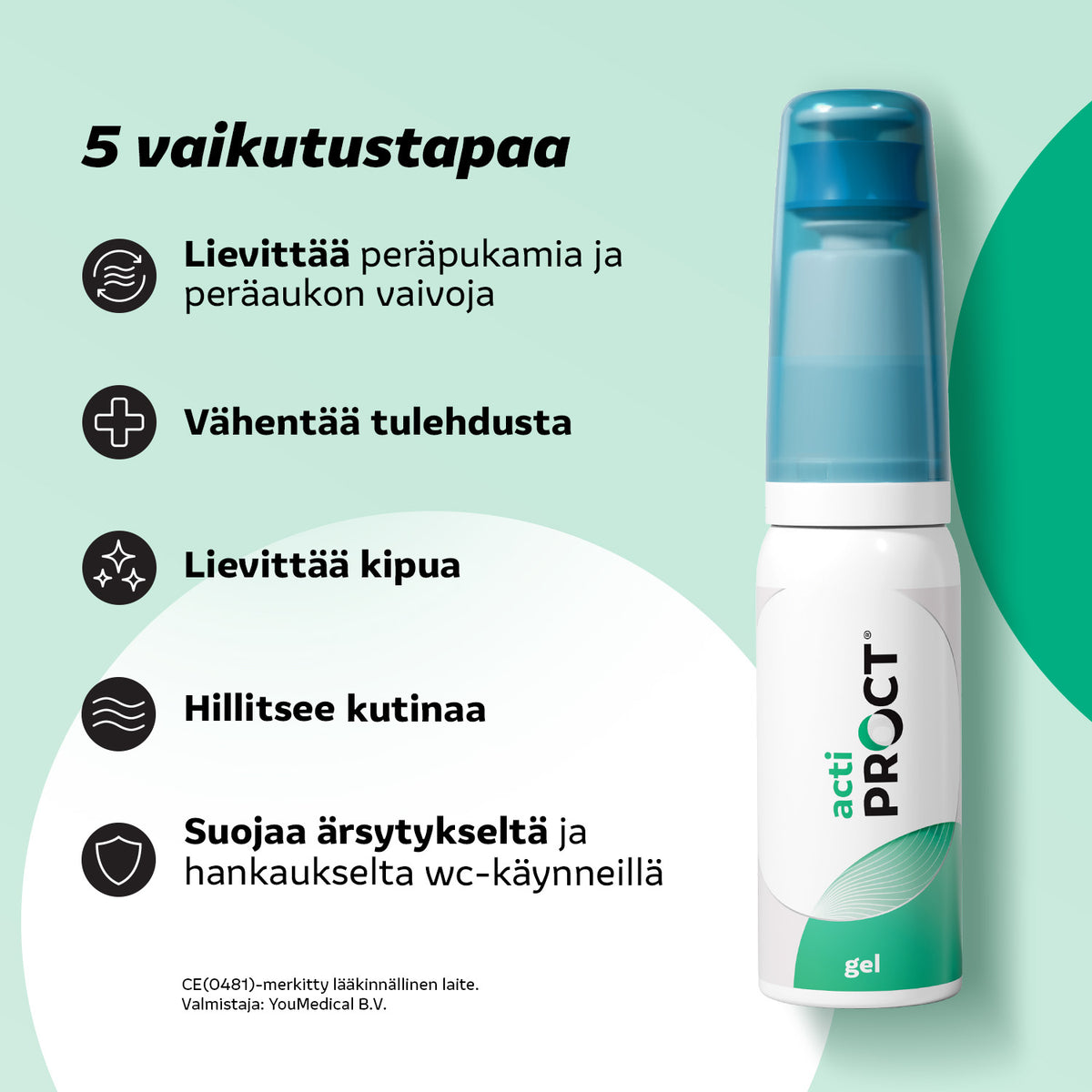 ActiProct geeli aerosoliannostelijalla 45 ml - Peräpukamien oireisiin