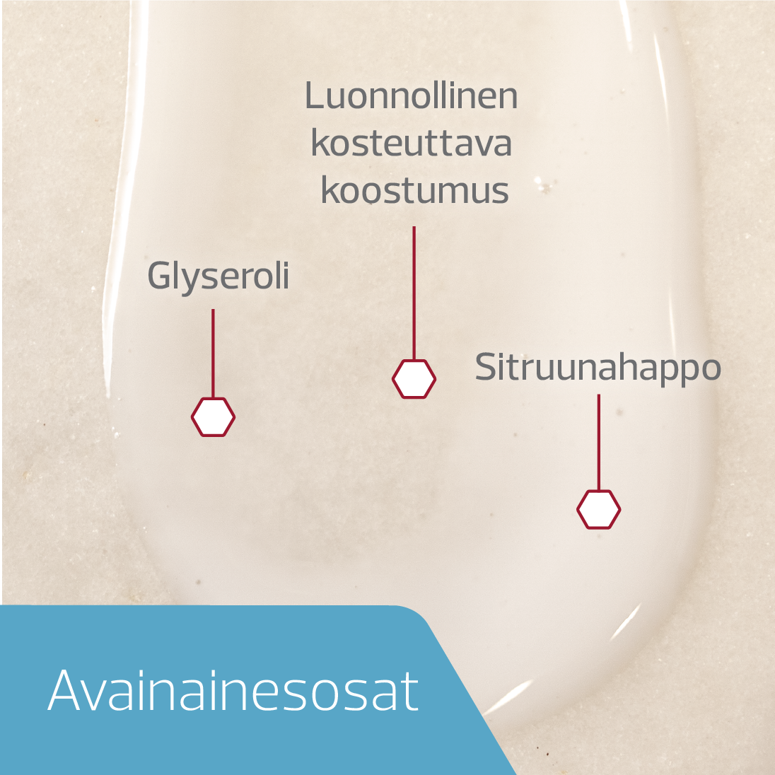 Decubal Hydrating Body Spray suihkutettava vartalovoide 200 ml