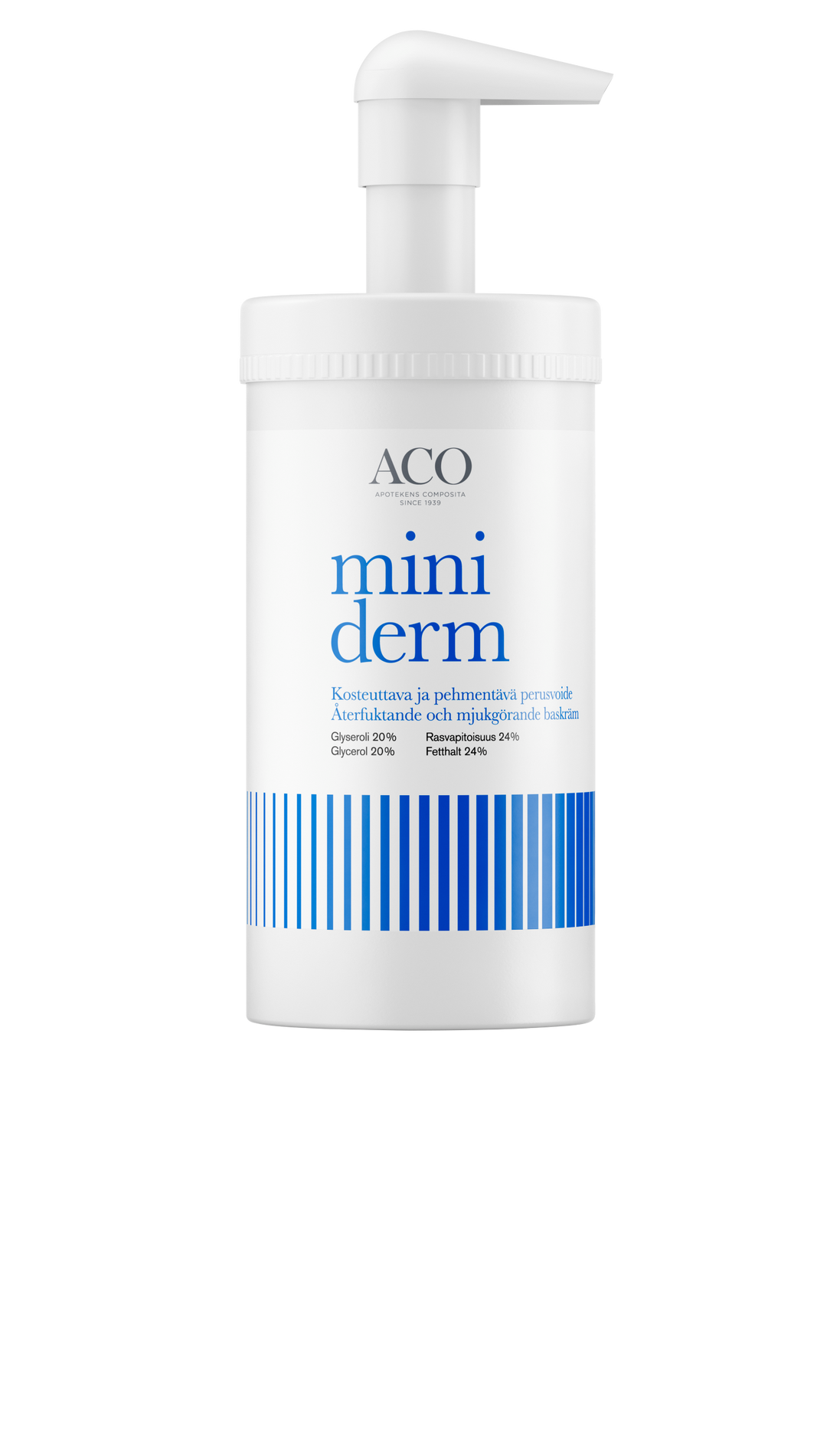 Miniderm 20% emulsiovoide – Apteekkiplus.fi